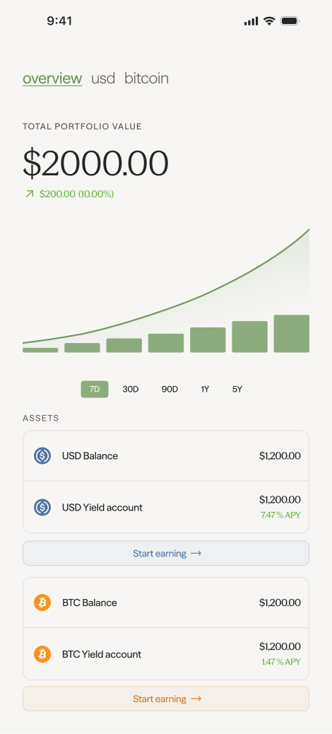 Portfolio overview - 7 day view