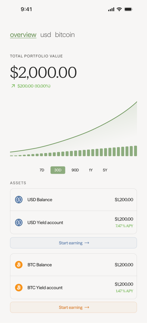 Portfolio overview - 30 day view
