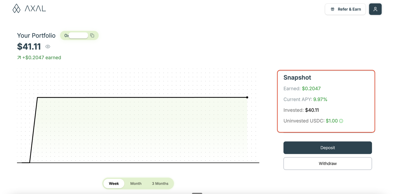 Portfolio dashboard snapshot